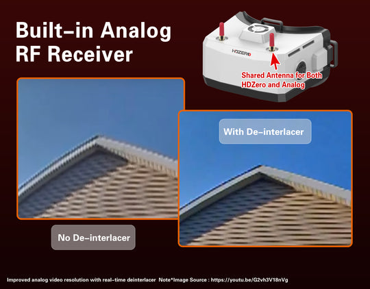 HDzero Box Pro Goggle