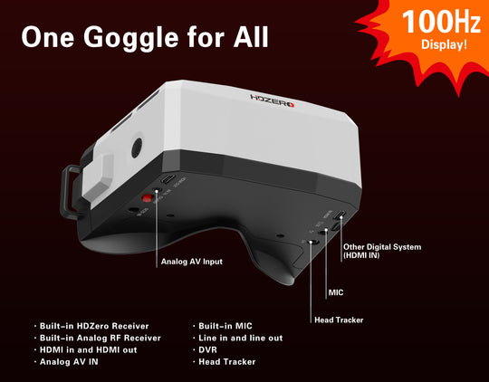 HDzero Box Pro Goggle