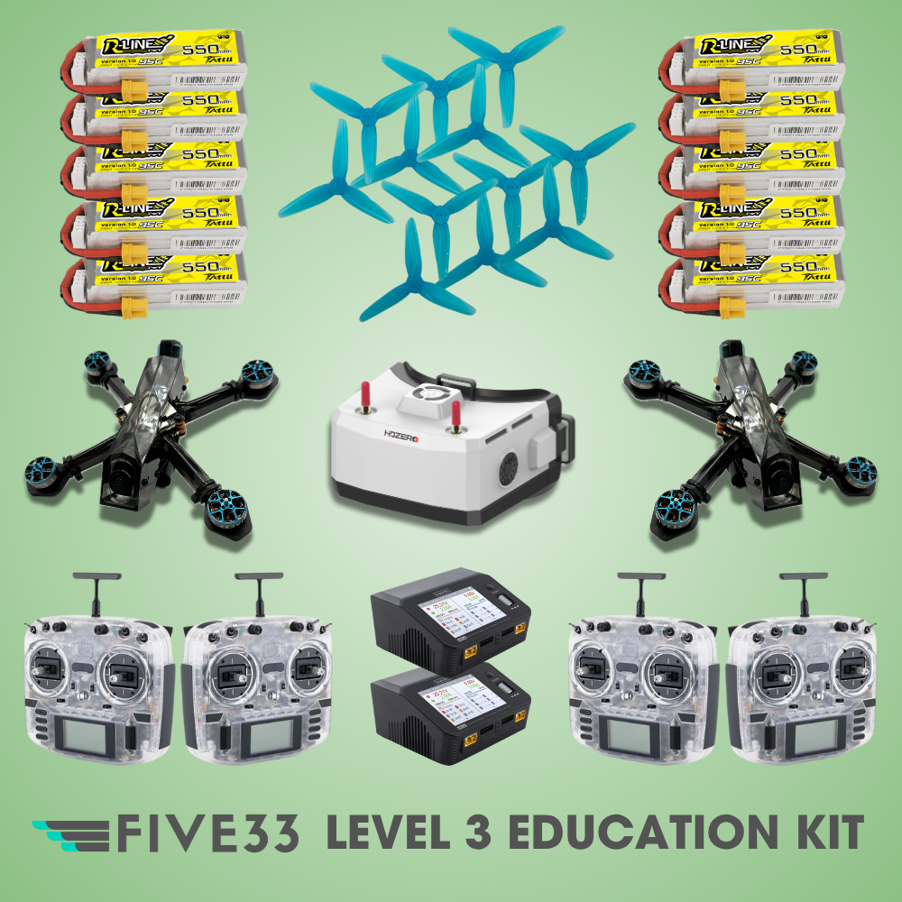 Level 3 Education Kit