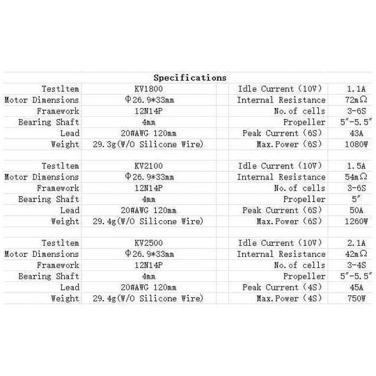 EMAX RSIII Series 2207 2500Kv Motor