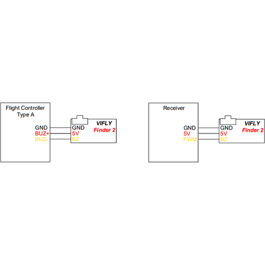 ViFly Finder 2 Buzzer - Lost Drone Finder/Locater/Alarm