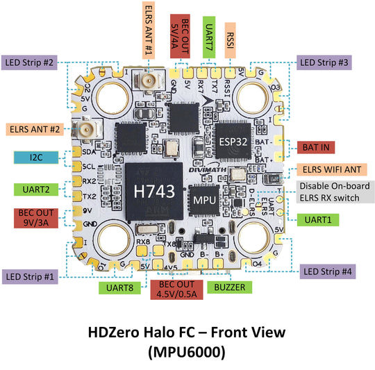 HDZero Halo Flight Controller (MPU6000 version)