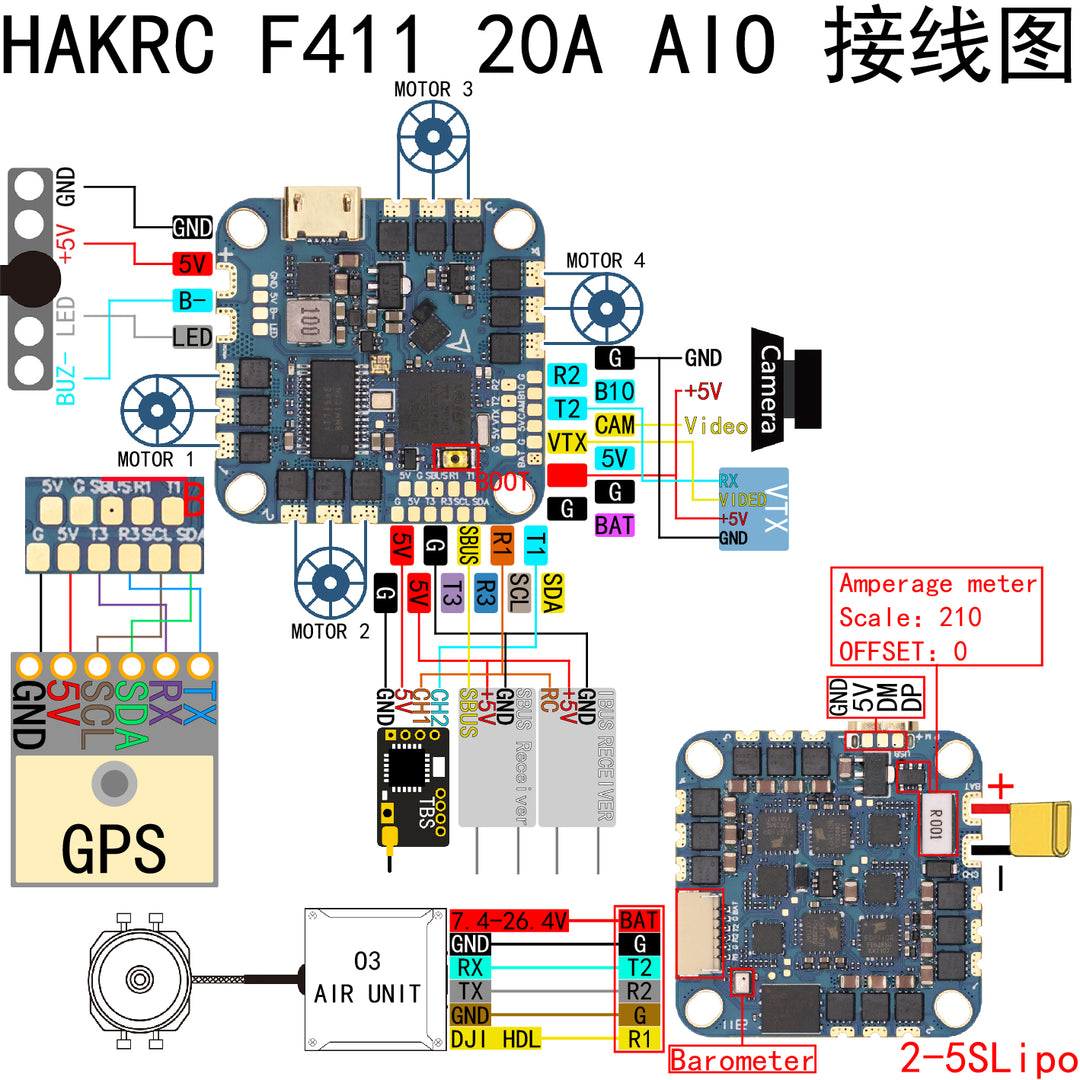 HAKRC F411 20A AIO