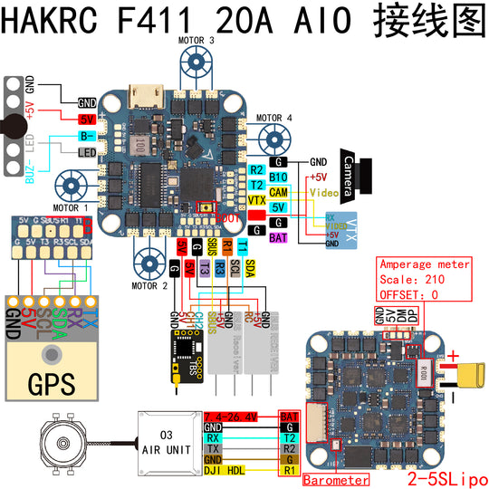 HAKRC F411 20A AIO