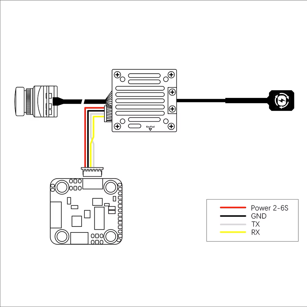 HDZero Freestyle V2 VTX
