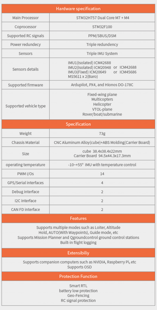 Cube Orange+ Standard Set ADS-B (Latest Version)