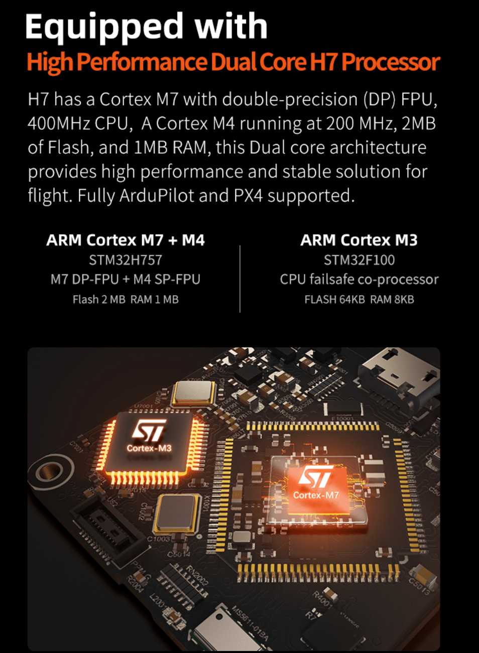 Cube Orange+ Standard Set ADS-B (Latest Version)