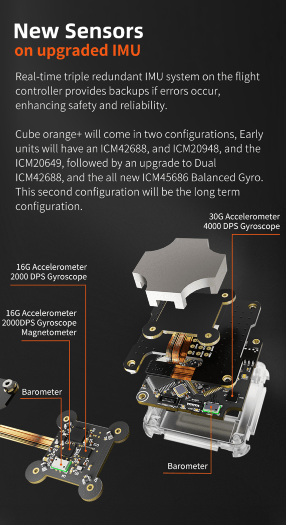 Cube Orange+ Standard Set ADS-B (Latest Version)