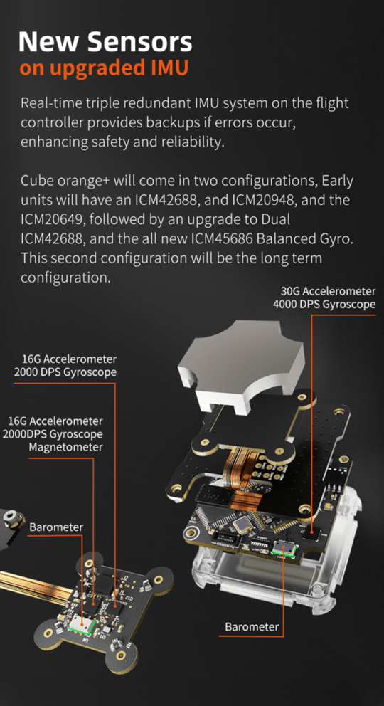 Cube Orange+ Standard Set ADS-B (Latest Version)