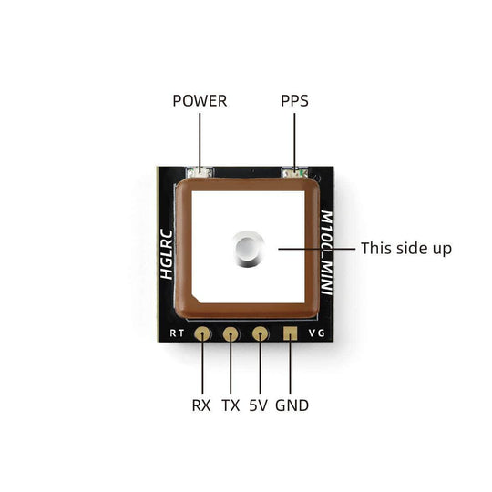 HGRLC M100 Mini GPS Module (10th Gen)