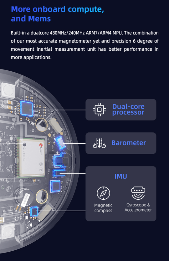 Here4 Multiband RTK GNSS